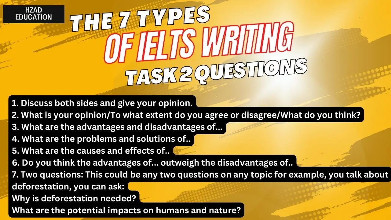 These 7 types of IELTS questions need to be understood and attempted with different approaches. Let's look at some examples.