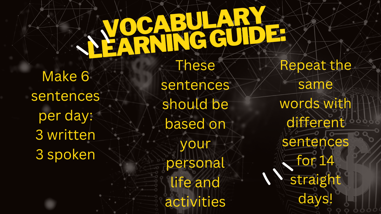 The best way to learn English Vocabulary in 3 simple steps. Vocabulary words for CELPIP.