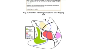 IELTS MAPS