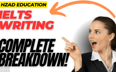 IELTS Writing Test: Complete Breakdown: