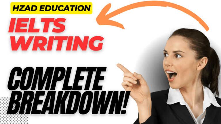 This blog offers a comprehensive description of the IELTS Writing Test. Find out what is required for the academic and general modules!