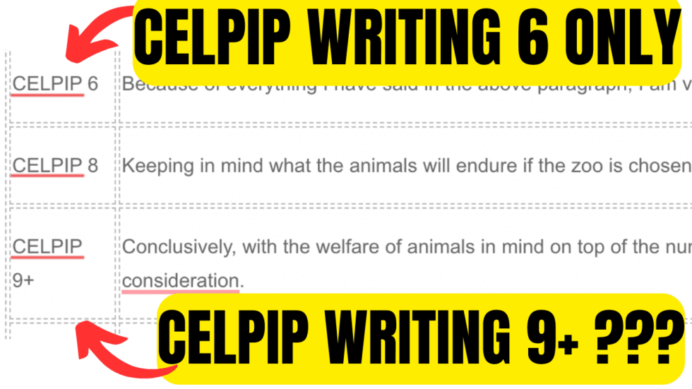 CELPIP Writing Task 2 Sample and Explanation; 6 to 9+ HZad Education