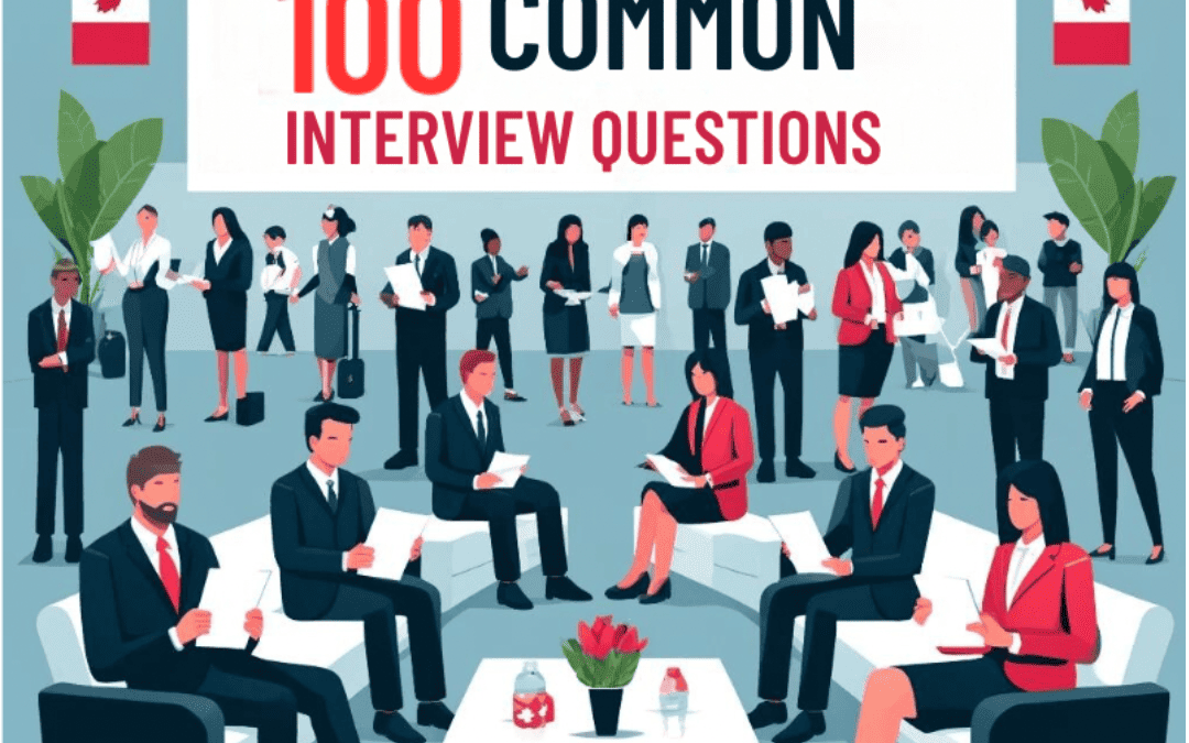 100 Most Common Job Interview Questions