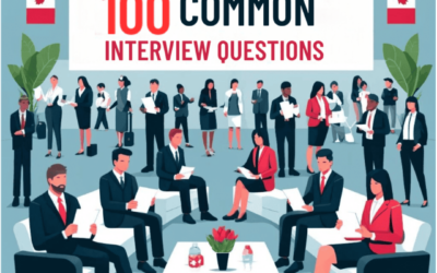 100 Most Common Job Interview Questions