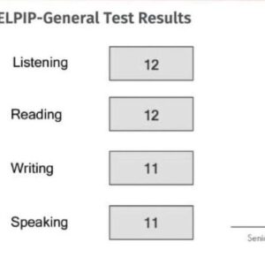 CELPIP SCORES OF HZAD EDUCATION