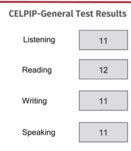 CELPIP SCORES OF HZAD EDUCATION