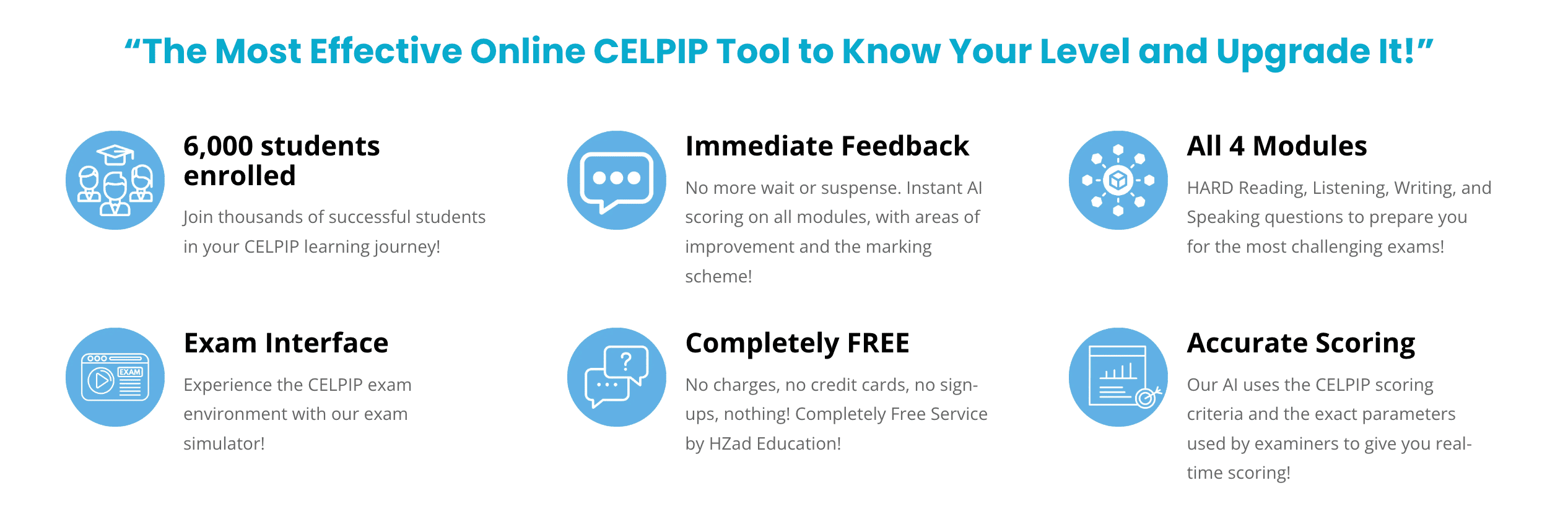 10 FREE CELPIP MOCK TESTS 