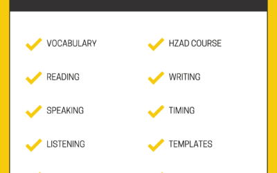 Top 10 Tips to Ace the PTE Core Exam on Your First Attempt