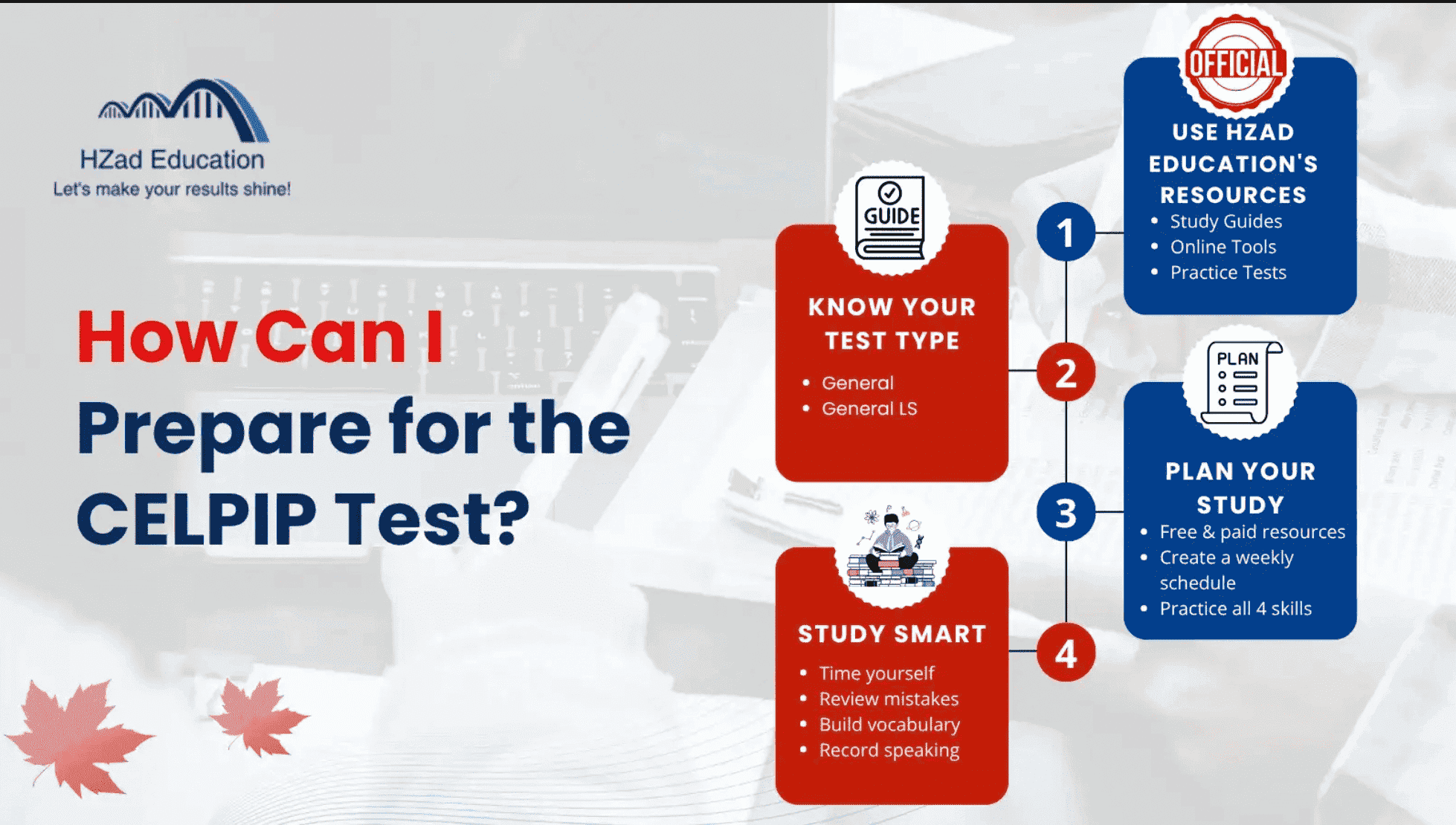 How to prepare for the CELPIP tests? Here are some of the best resources