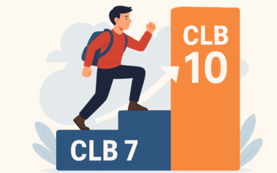 Stuck at CLB 7? Break Through to CLB 10 in PTE Core