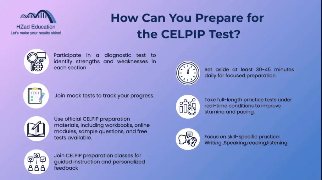 Here are the most effective ways on how to prepare for your CELPIP exam