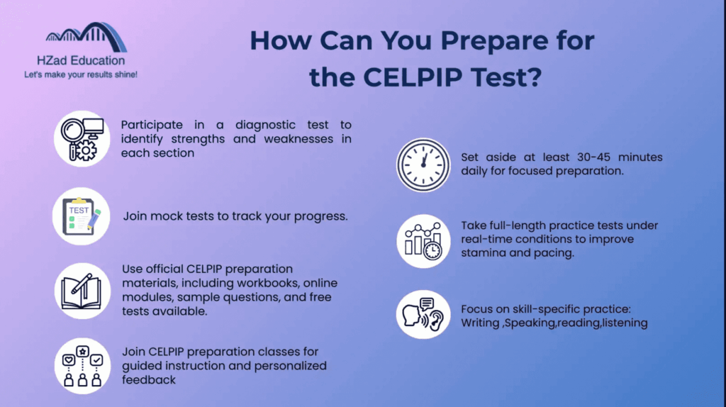 Here are the most effective ways on how to prepare for your CELPIP exam
