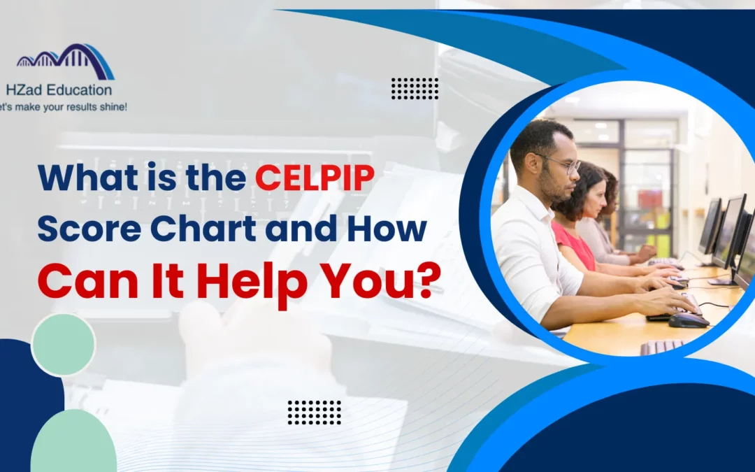CELPIP Score Chart: Scores, CLB Levels, and Test Prep