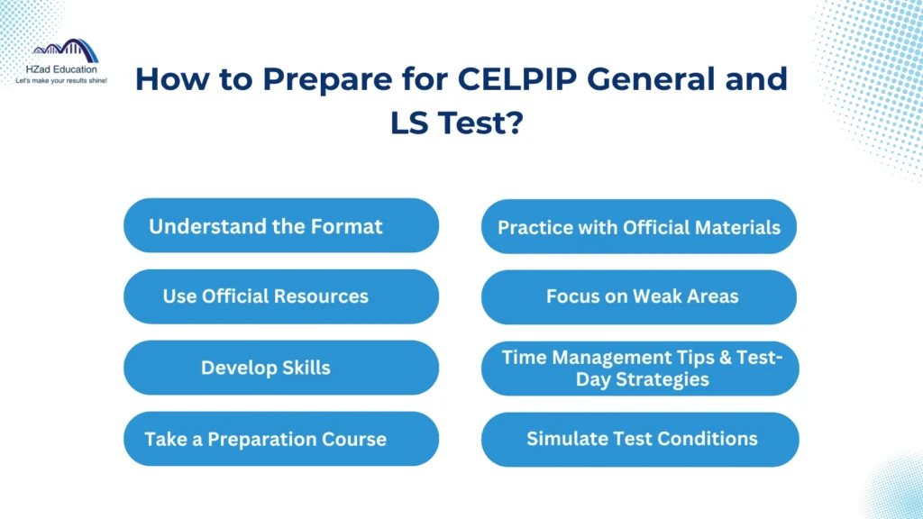 celpip general adn celpip ls