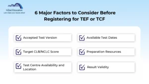 6 major factors to consider before registering for tef or tcf