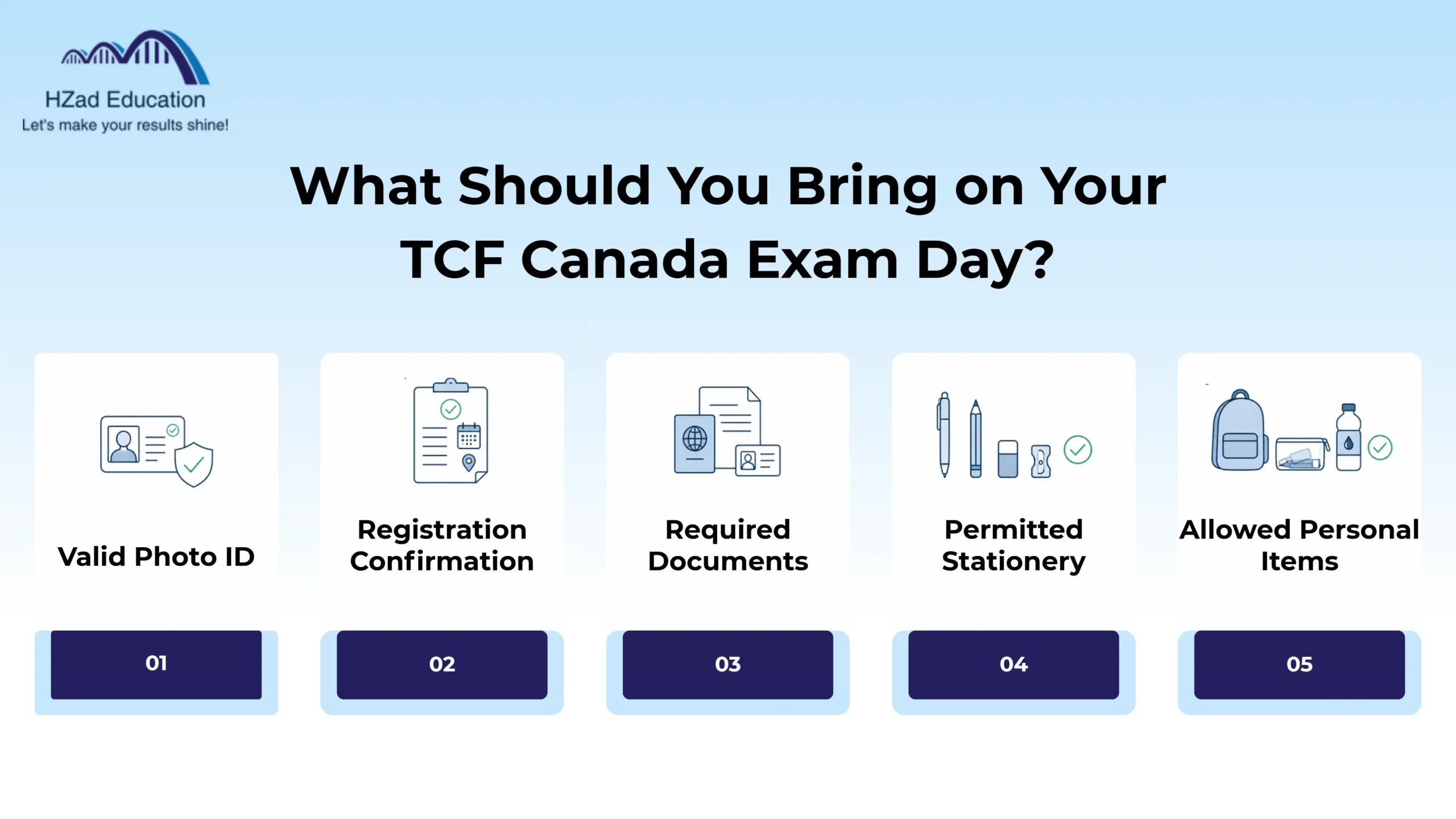 what should you bring on your tcf canada exam day