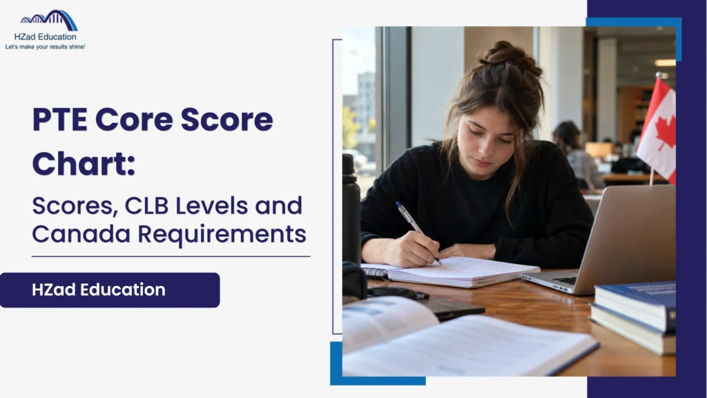 pte core score chart scores, clb levels and canada requirements