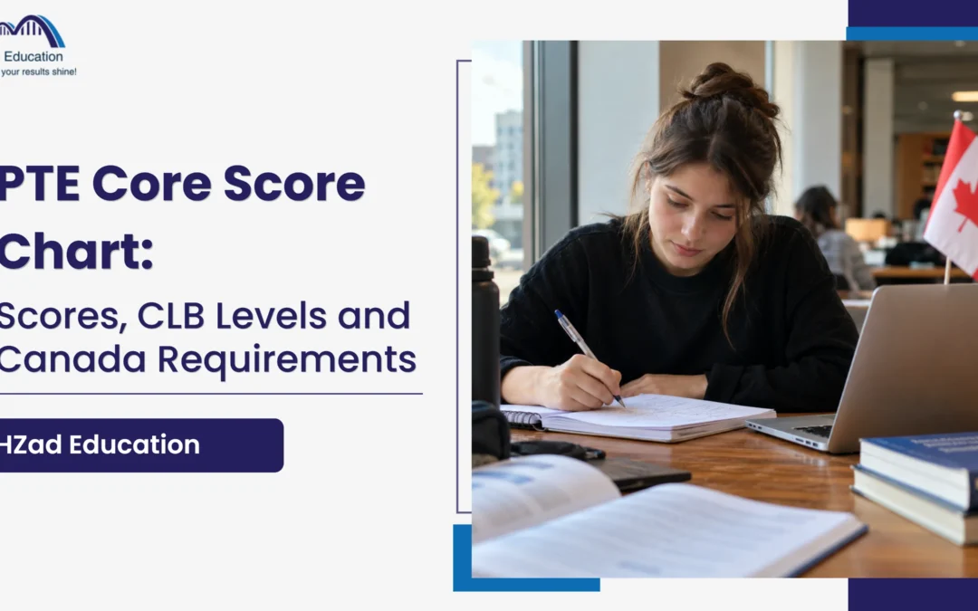 PTE Core Score Chart: Scores, CLB Levels and Canada Requirements