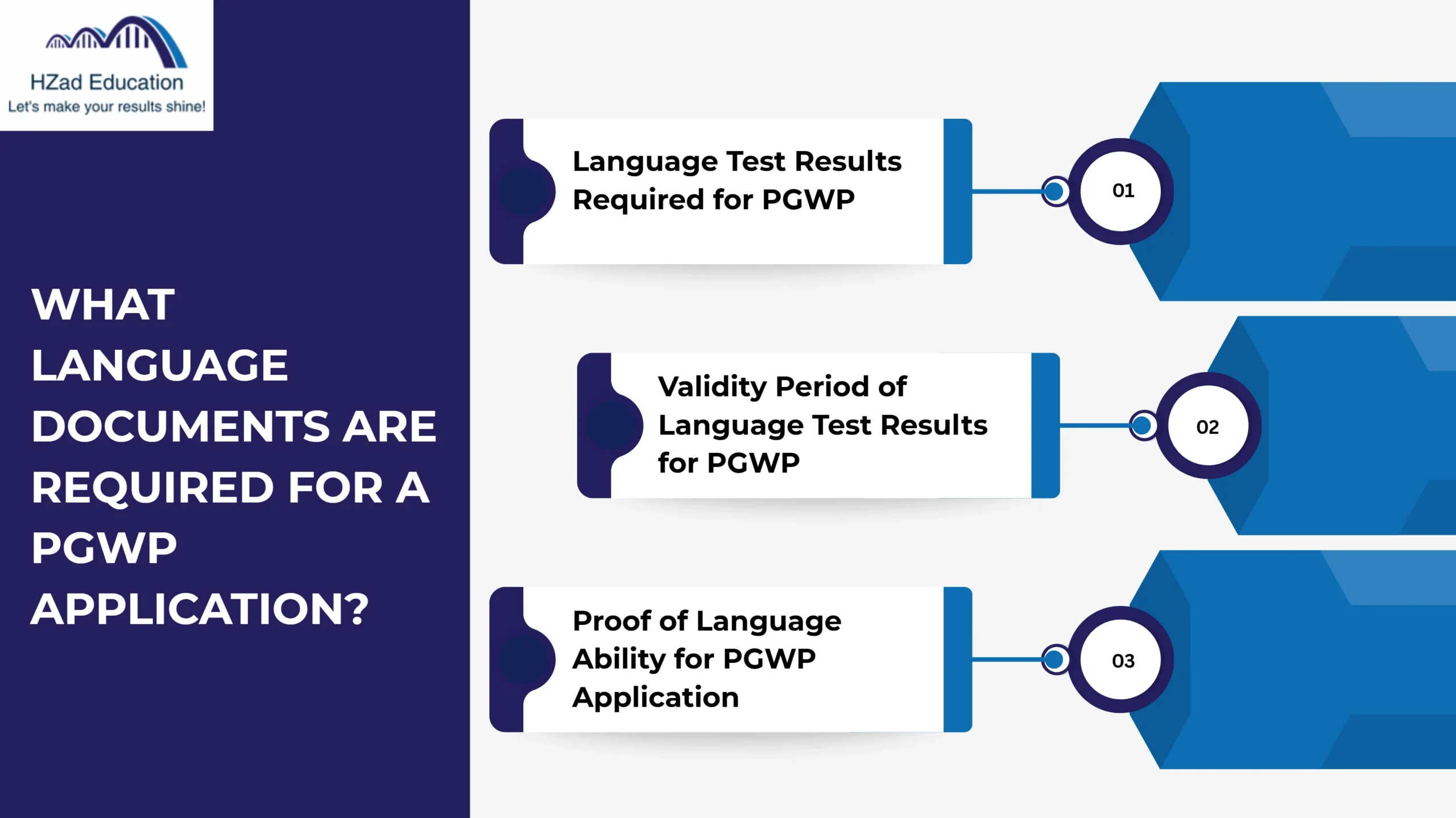 what language documents are required for a pgwp application