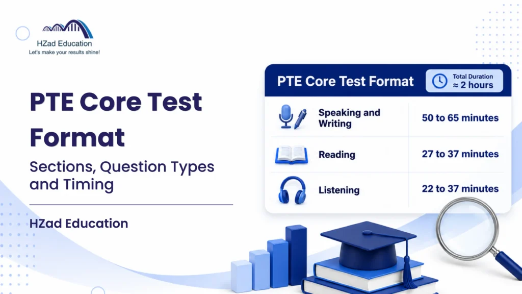 PTE Core Test Format Sections, Question Types and Timing_result