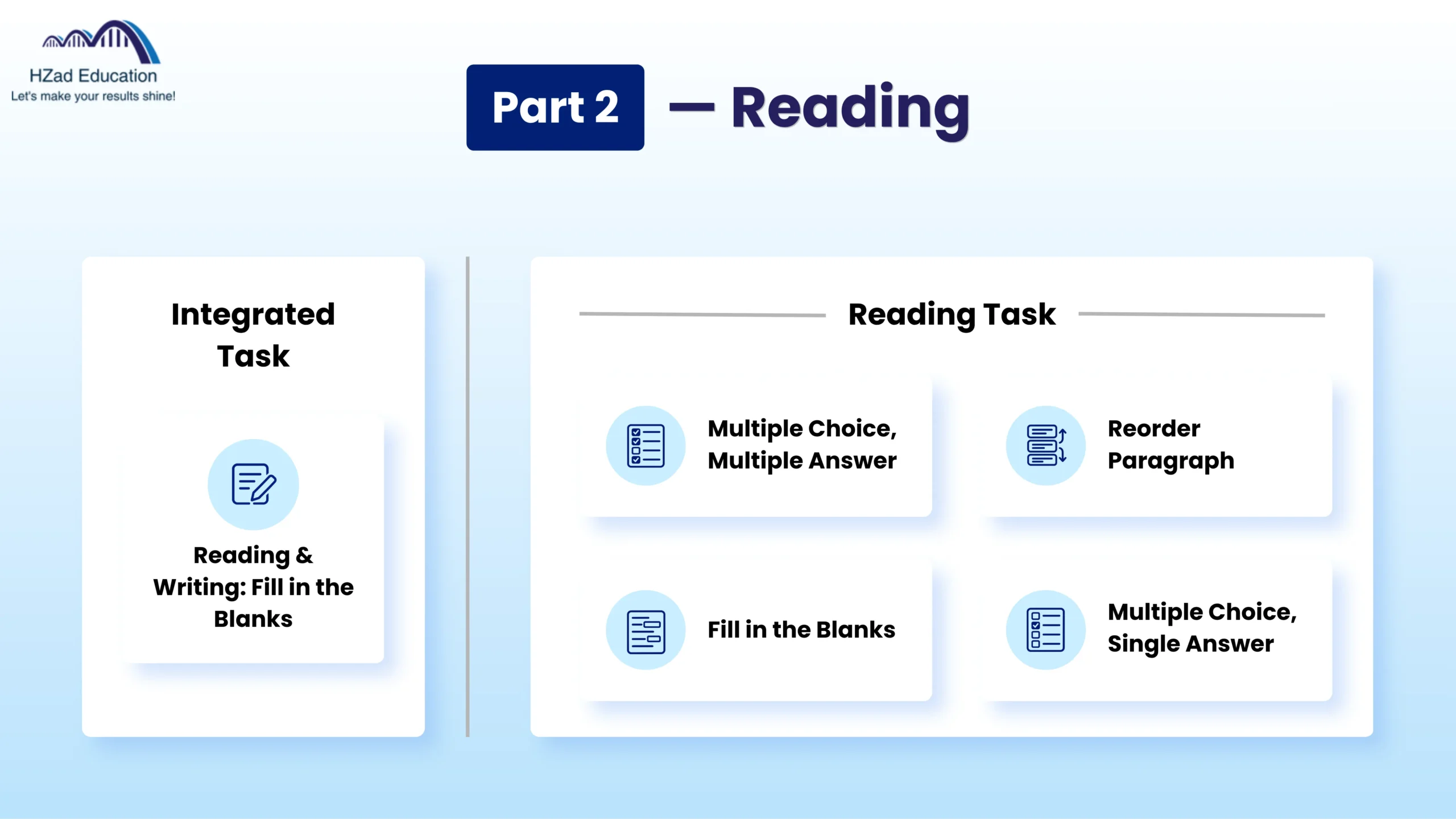 Part 2 — Reading