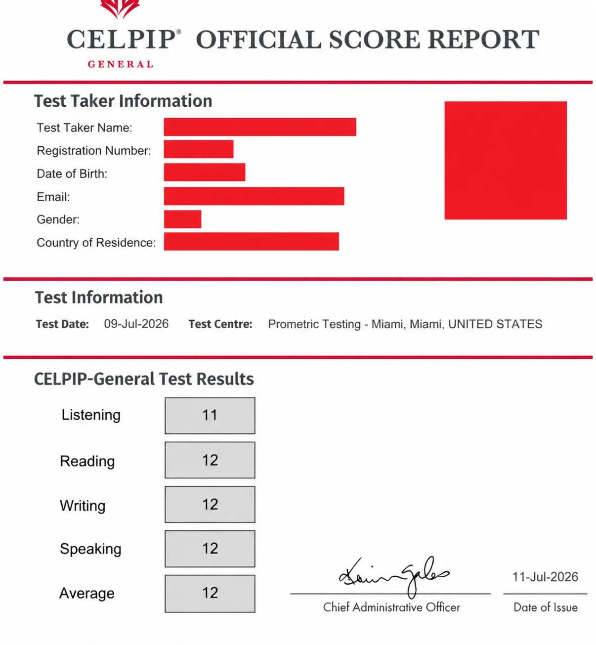 Student CELPIP result